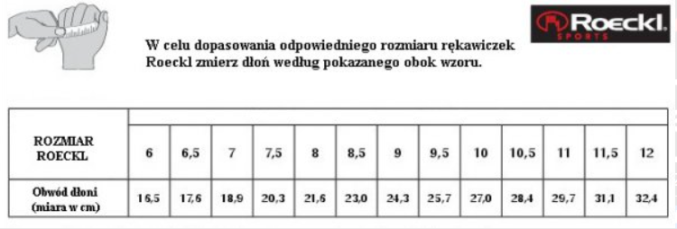 rozmiarówka Roeckl.PNG