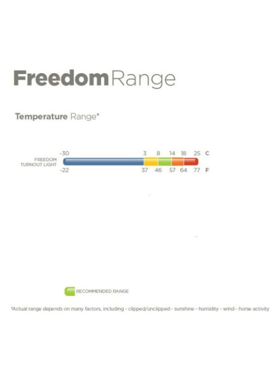 freedom-light-temperature-range-600x585_1.jpg