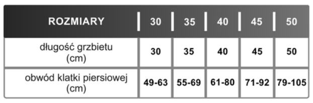 rozmiarówka ubranka Trekker.PNG