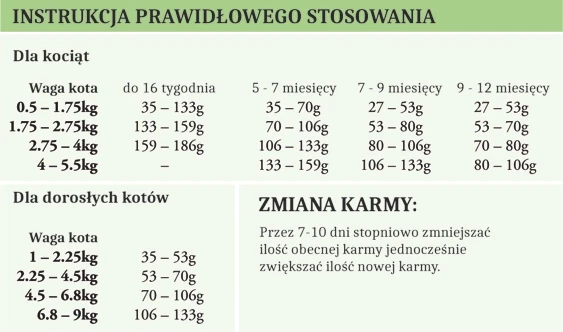 pol_pl_TASTE-OF-THE-WILD-Rocky-Mountain-2-kg-1320_1.webp