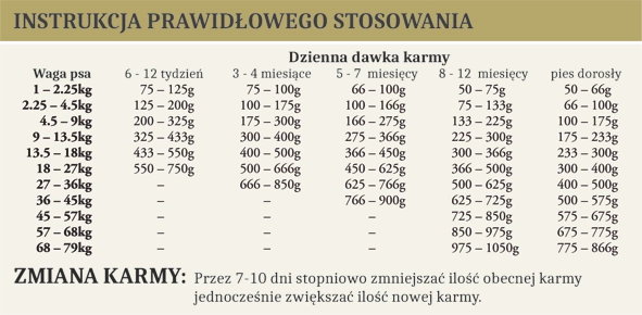 pol_pl_TASTE-OF-THE-WILD-Pine-Forest-5,6-kg-1188_2.webp