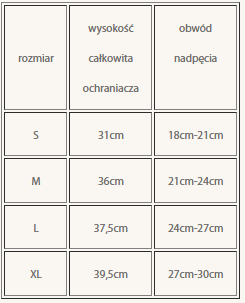 tabela rozmiarów ochraniaczy Zandona.PNG