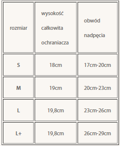 tabela rozmiarów strychulcy ZANDONA.PNG