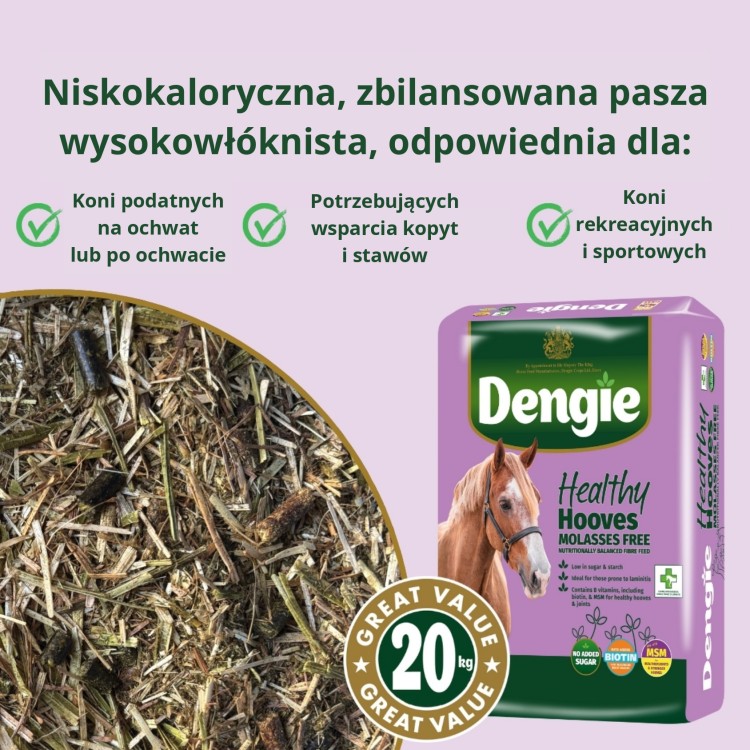 Dengie Healthy Hooves dla kogo_page-0001.jpg