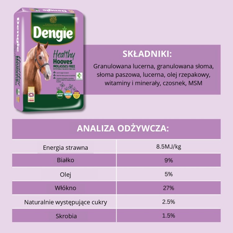 Dengie Healthy Hooves - analiza_page-0001.jpg