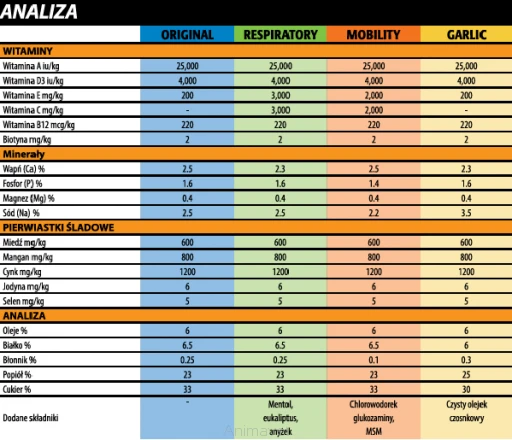 big_tabela-horslyx.png